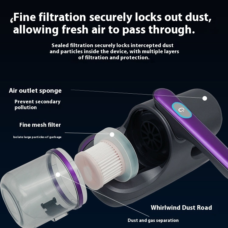 Mites Instrument Vacuum Cleaner Wireless Bed Cleaning